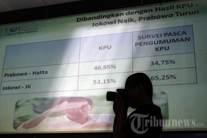 Dukungan Pasca Penetapan KPU
