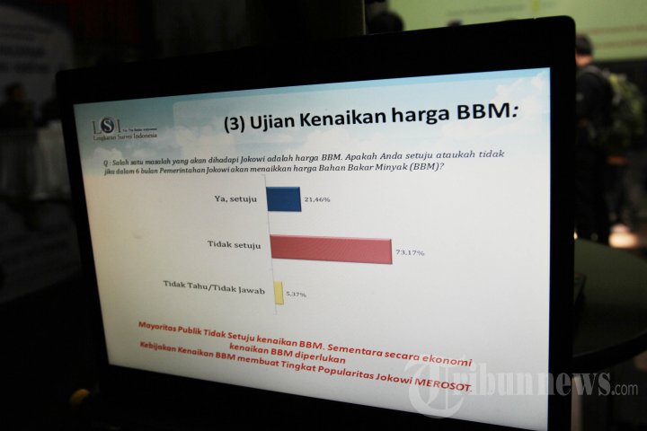 Harapan dan Ancaman Pemerintahan Baru Jokowi-JK