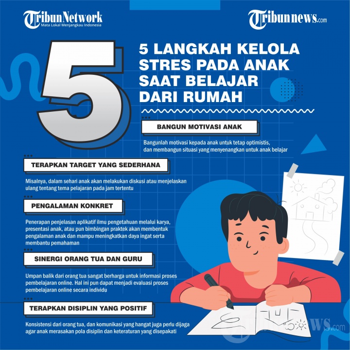 5 Langkah Kelola Stres pada Anak saat Belajar dari Rumah