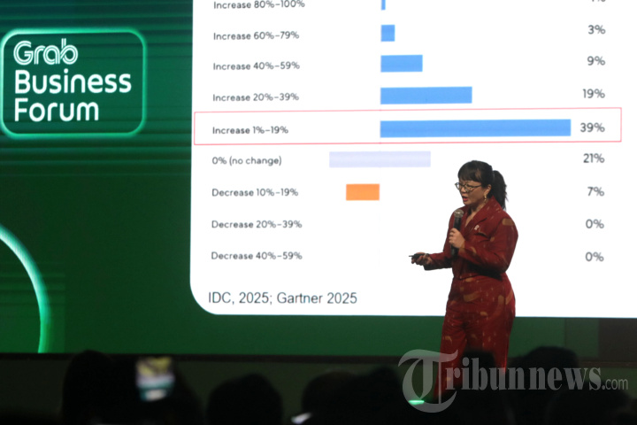 Grab Business Forum 2026