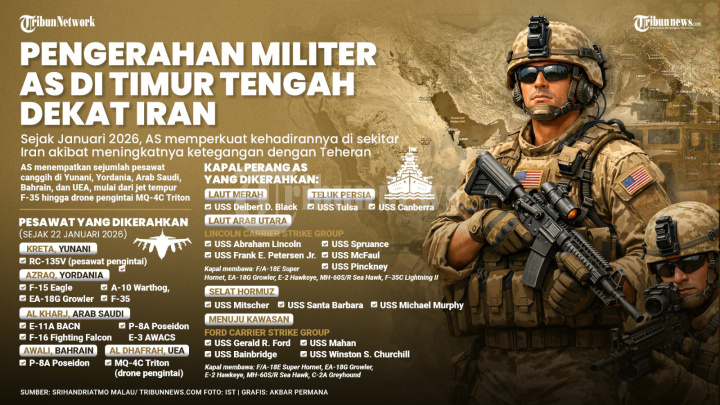 INFOGRAFIS Pengerahan Militer AS