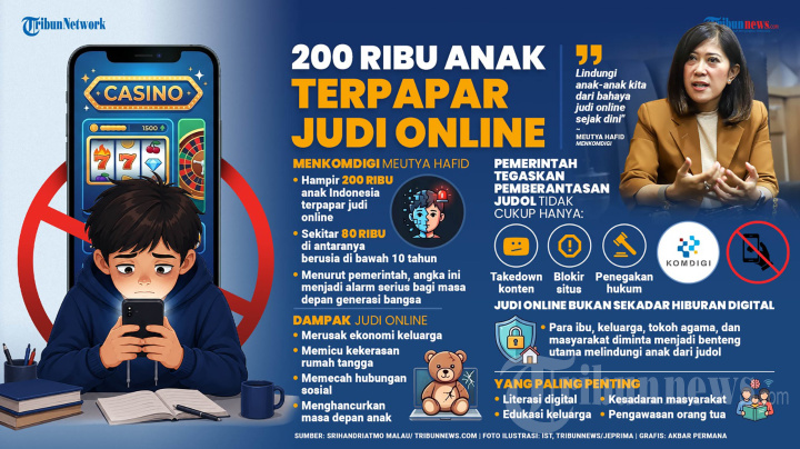 Infografis-200-Ribu-Anak-Terpapar-Judi-Online_20260515_203558.jpg