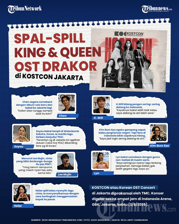 Infografis : Spal-Spil King & Queen OST Drakor di Kostcon Jakart