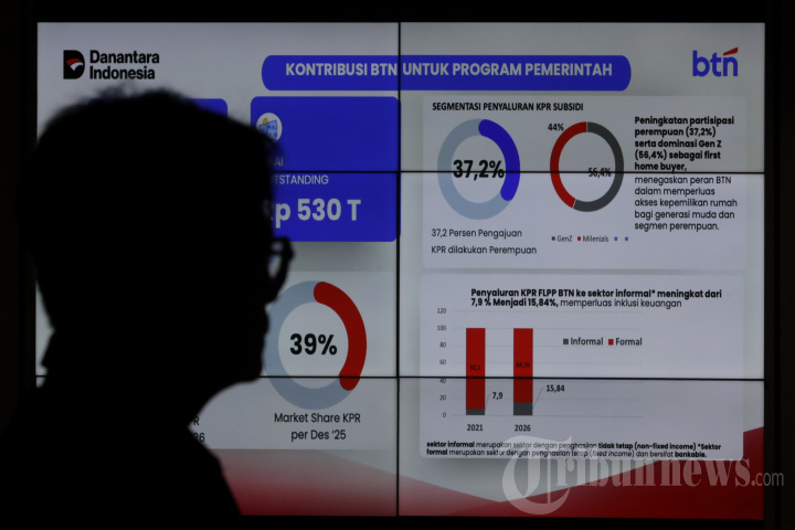Pertumbuhan Laba Bersih BTN Melesat 22,6 Persen YoY
