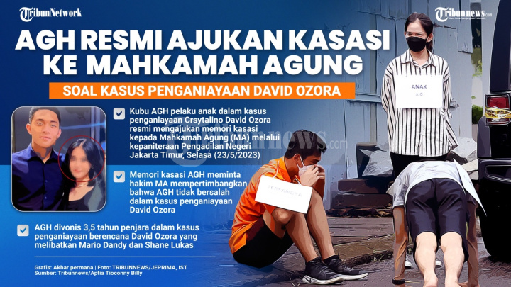 AGH Resmi Ajukan Kasasi Terkait Kasus Penganiayaan David Ozora
