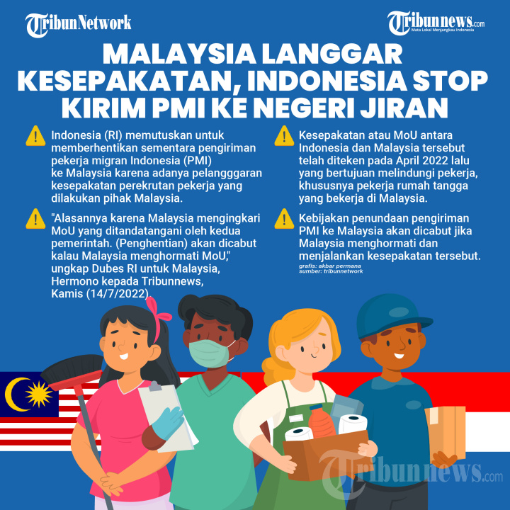 Alasan Indonesia Stop Kirim PMI ke Malaysia