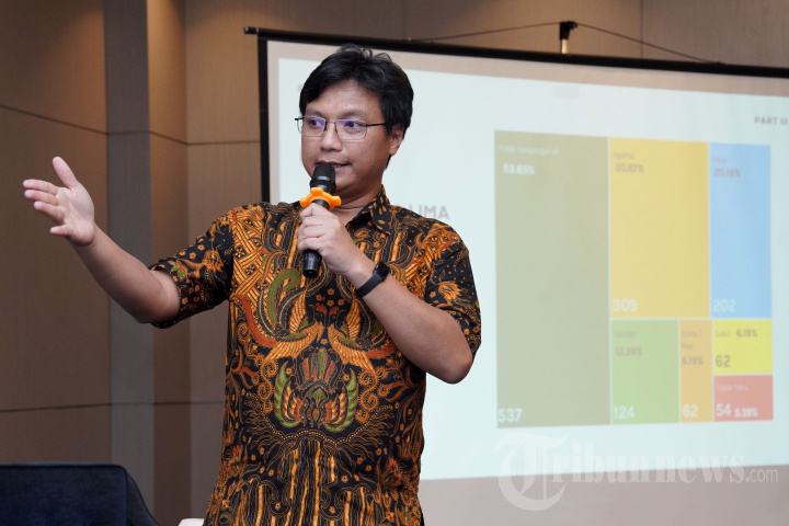 Aspirasi dan Preferensi Mahasiswa Pada Pemilu 2024