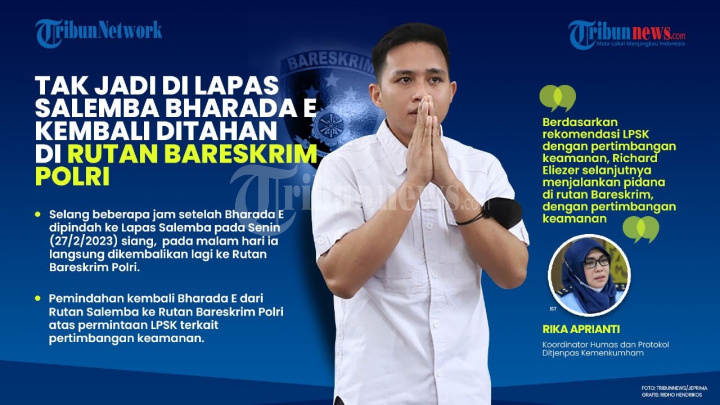 Bharada E Kembali Ditahan di Rutan Bareskrim Polri