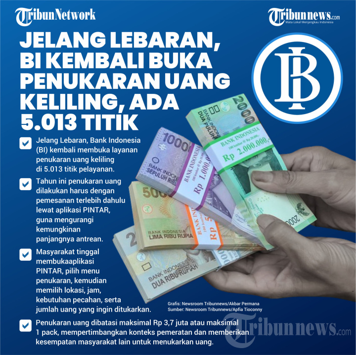 BI Kembali Buka Penukaran Uang Keliling di 5.013 Titik