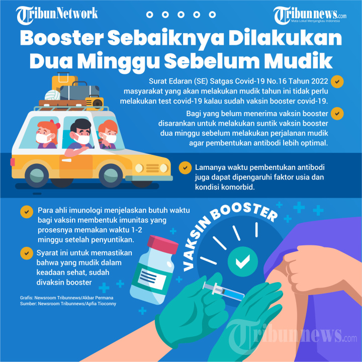 Booster Sebaiknya Dilakukan 2 Minggu Sebelum Mudik