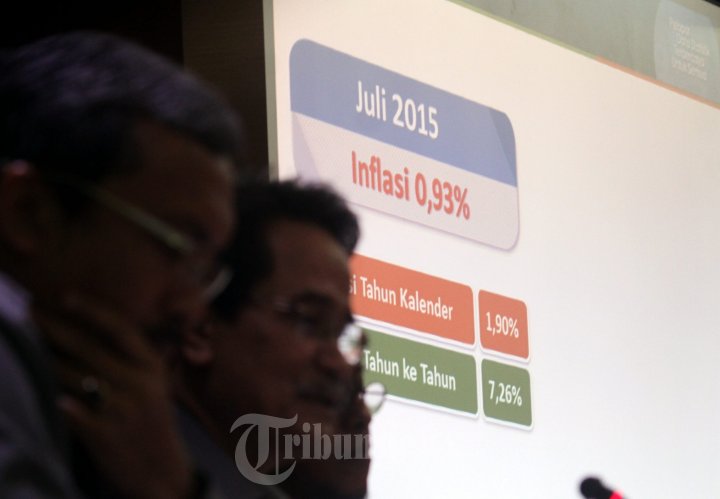 Catatan BPS Terjadi Inflasi Pada Juli