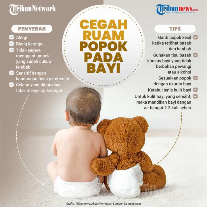 Cegah Ruam Popok pada Bayi
