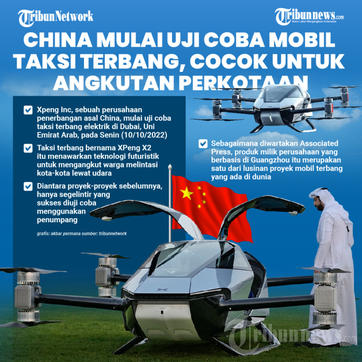 China Mulai Uji Coba Mobil Taksi Terbang