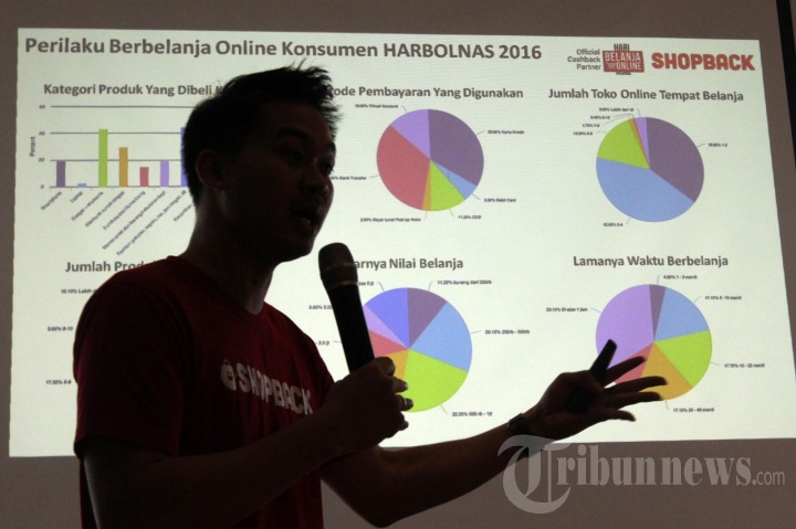 Diskusi Pasca Harbolnas