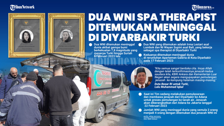 Dua WNI Spa Therapist Ditemukan Meninggal di Diyarbakir Turki