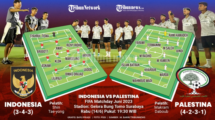 FIFA MATCHDAY: Indonesia Vs Palestina