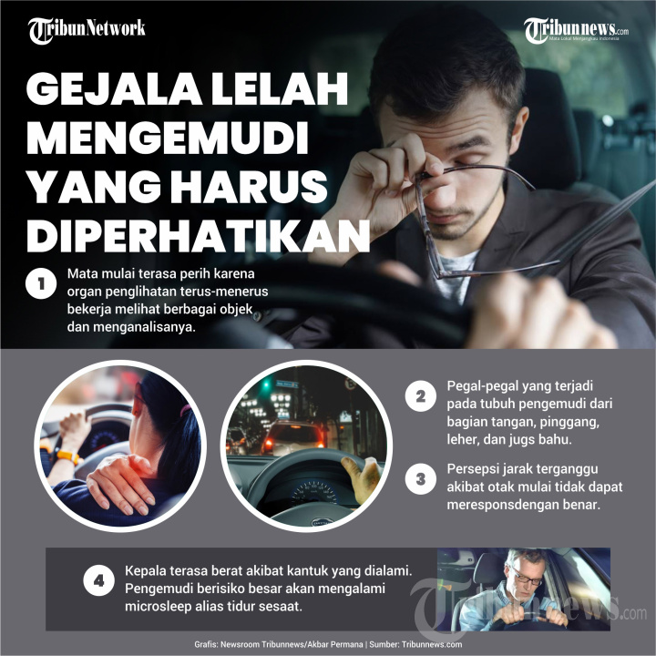Gejala Lelah Mengemudi yang Harus Diperhatikan