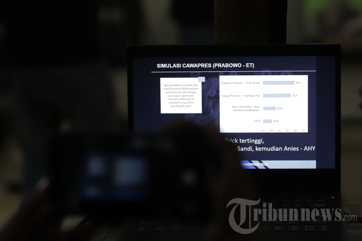 Hasil Survei LSI Denny JA, Elektabilitas Prabowo Semakin Naik