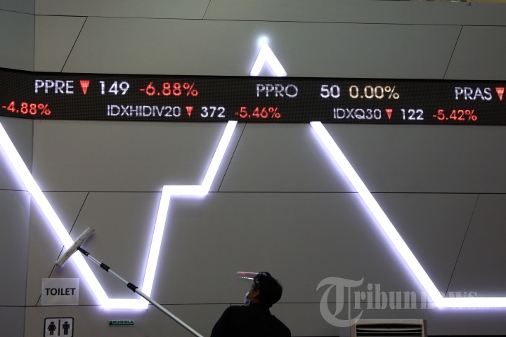 IHSG Ditutup Melemah Imbas Kembali Diberlakukannya PSBB