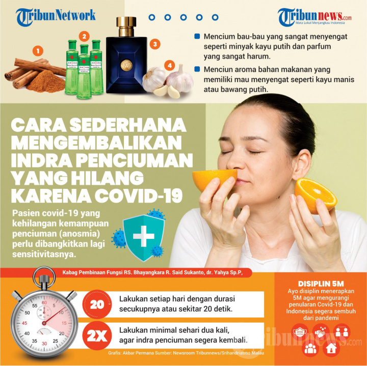 INFOGRAFIK Cara Sederhana Kembalikan Indera Penciuman