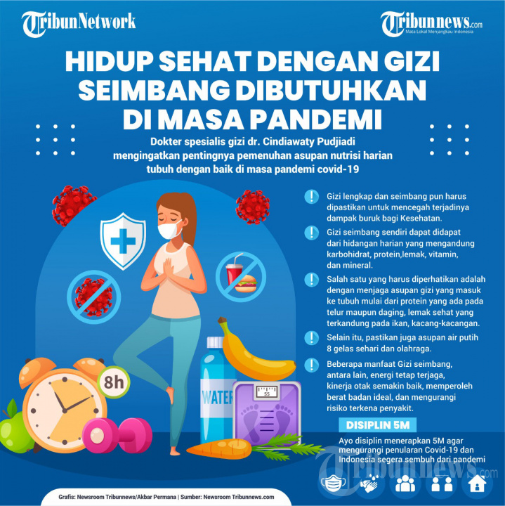 INFOGRAFIK Hidup Sehat dengan Gizi Seimbang Dibutuhkan di Masa P