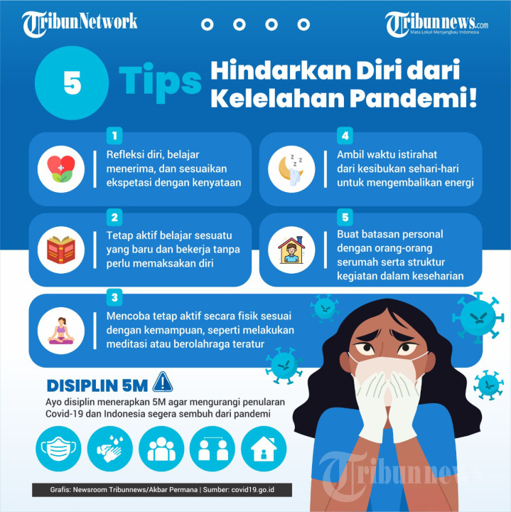 INFOGRAFIK Hindarkan diri dari Pandemic Fatigue