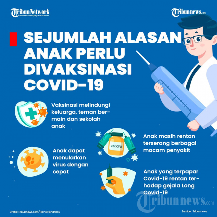 INFOGRAFIK Sejumlah Alasan Anak Perlu Divaksinasi Covid-19