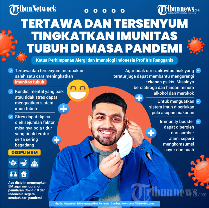 INFOGRAFIK Tertawa Tingkatkan Imunitas di Masa Pandemi