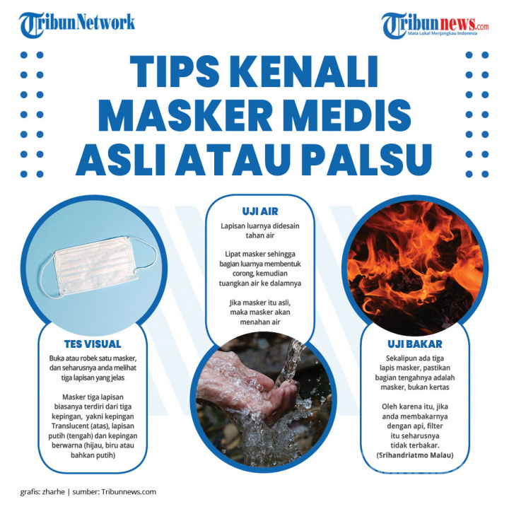 INFOGRAFIK Tips Kenali Masker Medis Asli atau Palsu