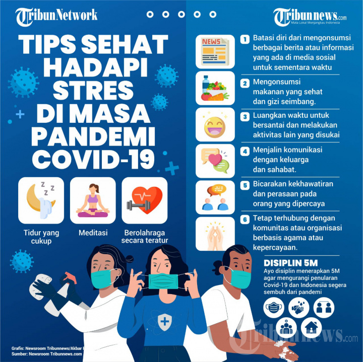 INFOGRAFIK Tips Sehat Hadapi Stres di Masa Pandemi Covid-19