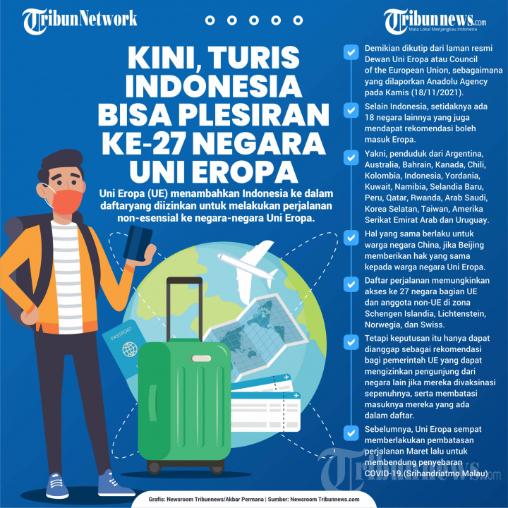 INFOGRAFIK Turis Indonesia Bisa Plesiran ke-27 Negara di Uni Eropa