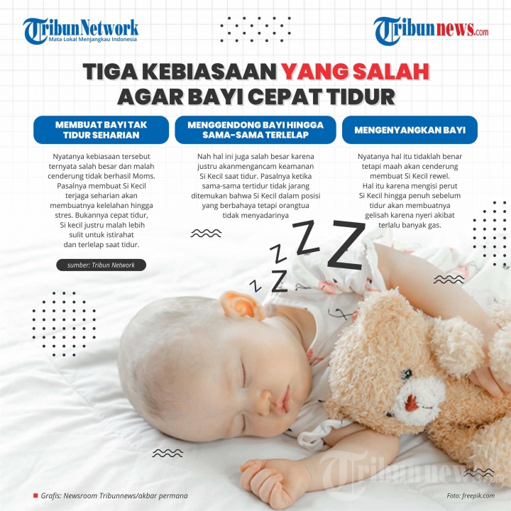 Infografis 3 Kebiasaan yang Salah Agar Bayi Cepat Tidur