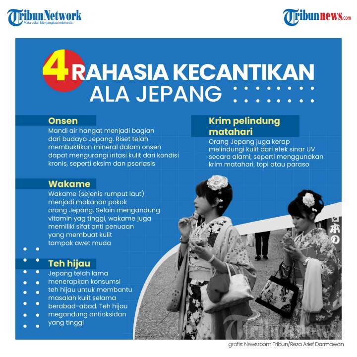 Infografis 4 Rahasia Kecantikan Ala Jepang