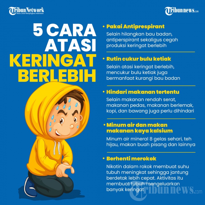 Infografis 5 Cara Atasi Keringat Berlebih