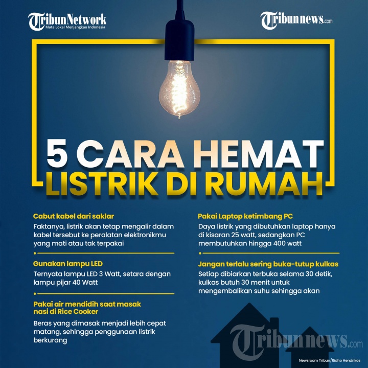 Infografis 5 Cara Hemat Listrik di Rumah