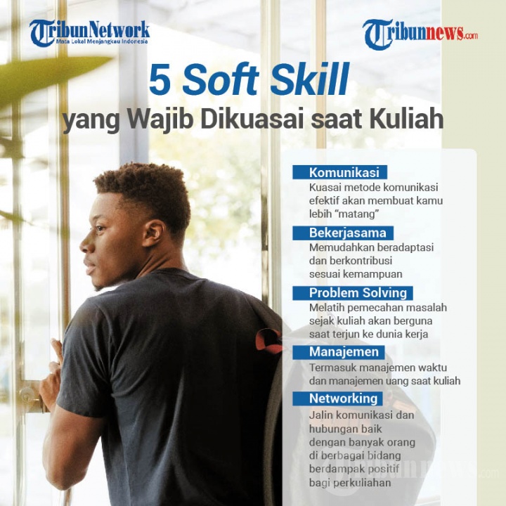 Infografis 5 Soft Skill yang Wajib Dikuasai saat Kuliah