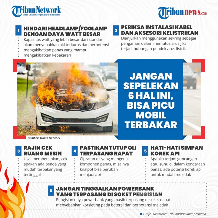 Infografis 6 Hal yang Bisa Picu Mobil Terbakar