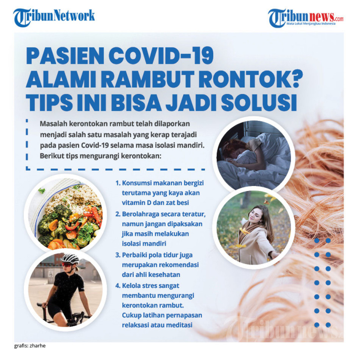 INFOGRAFIS Atasi Rambut Rontok pada Pasien Covid-19