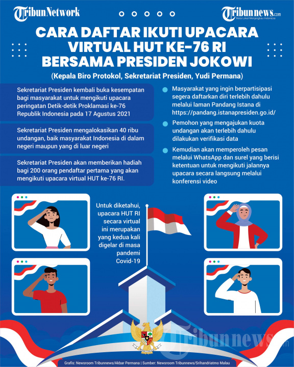 INFOGRAFIS Cara Daftar Ikut Upacara Virtual dengan Presiden
