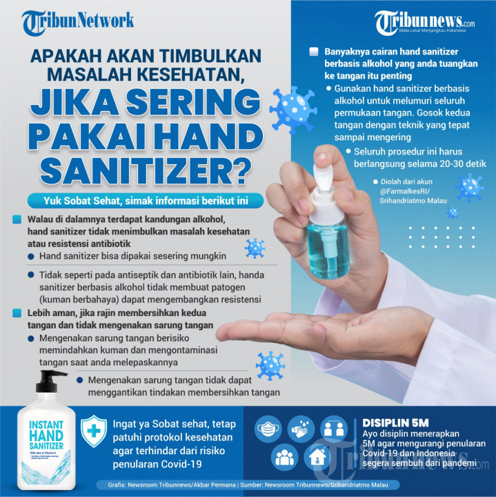 INFOGRAFIS Hand Sanitizer dan Resistansi Antibiotik