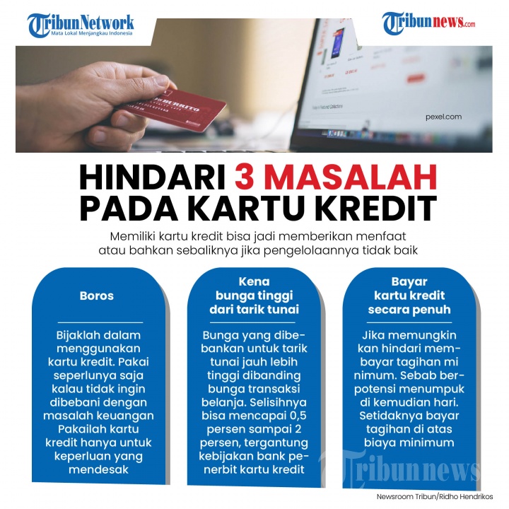 Infografis Hindari 3 Masalah pada Kartu Kredit