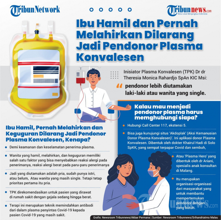 INFOGRAFIS Ibu Hamil dan Pernah Melahirkan Dilarang Jadi Pendono
