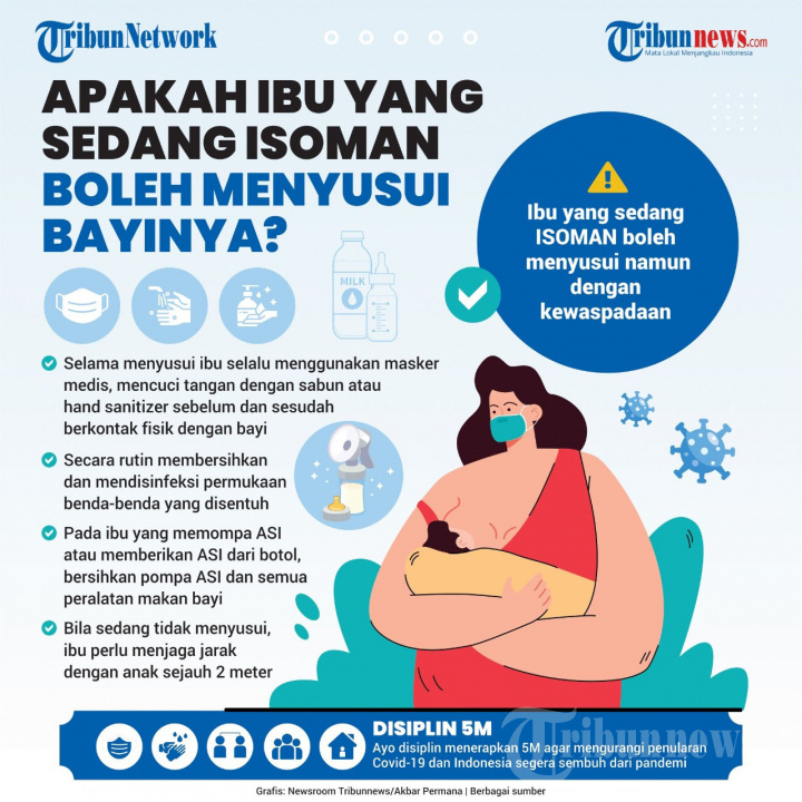 INFOGRAFIS Ibu Isoman Menyusui Bayinya