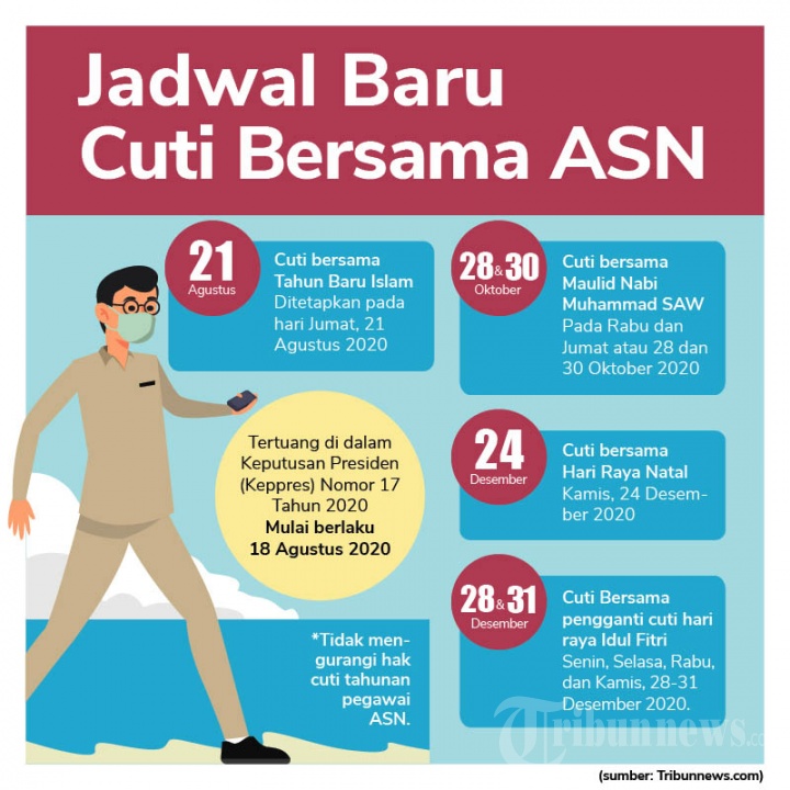 Infografis Jadwal Baru Cuti Bersama ASN