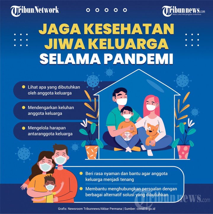 INFOGRAFIS Jaga Kesehatan Jiwa Keluarga Selama Pandemi