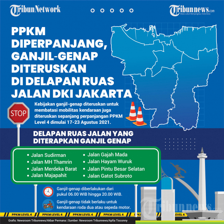 INFOGRAFIS Kebijakan Ganjil Genap saat PPKM Level 4
