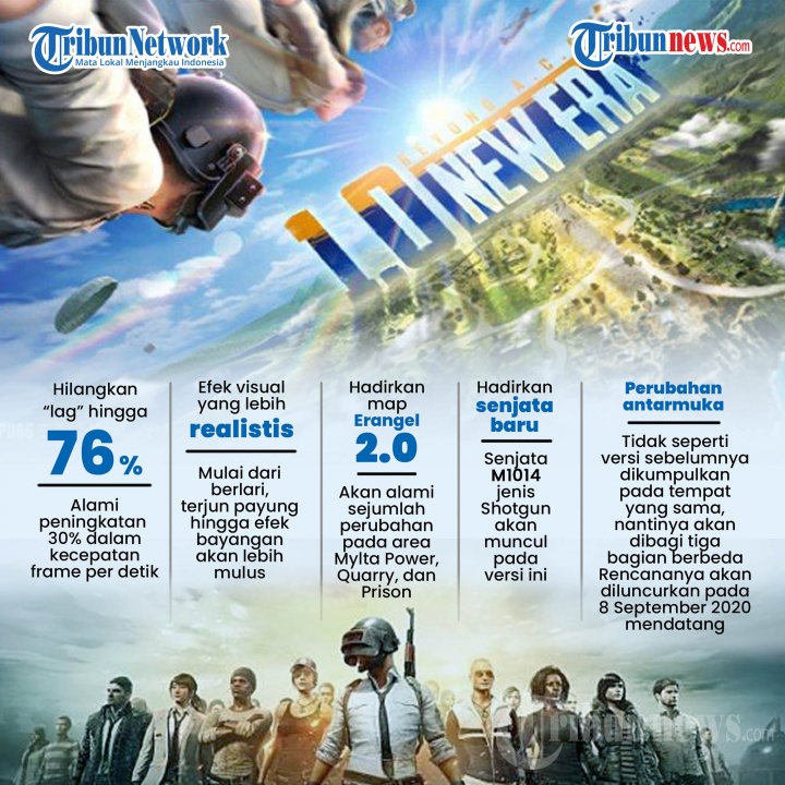 Infografis Perubahan pada Update PUBG Mobile Versi 1.0 New Era