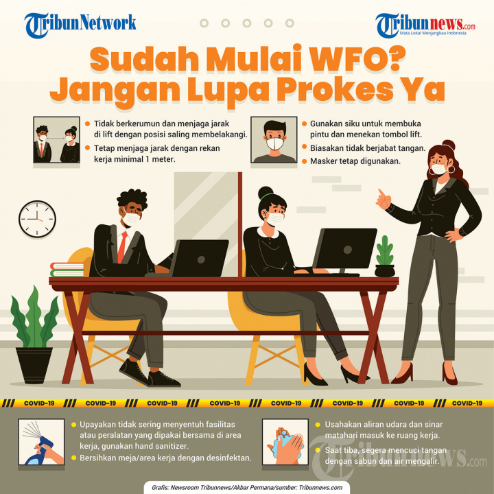 Infografis Protokol Kesehatan saat WFO