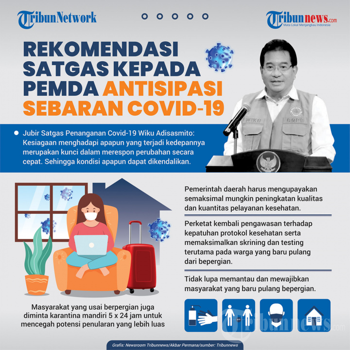 Infografis Rekomendasi Satgas kepada Pemda