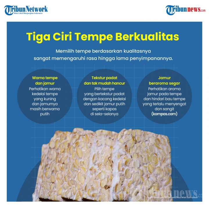 Infografis Tiga Ciri Tempe Berkualitas
